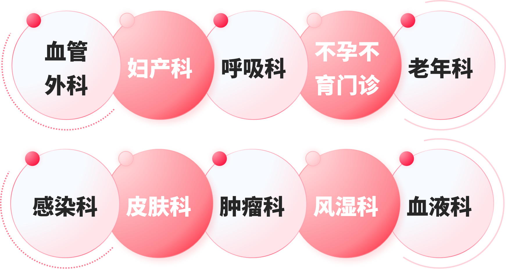 再添利器！九強(qiáng)生物L(fēng)A新增SCT法檢測試劑盒！